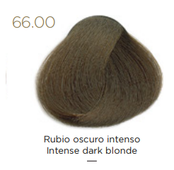 Tempting Professional Vegan Permanent Color (Перманентный краситель), 100 мл