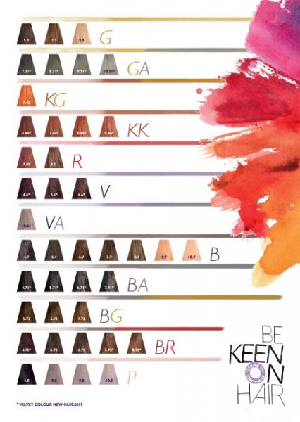 Keen Velvet Colour 2019 Chart (Карта оттенков Velvet Colour, картон), 1 шт.