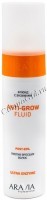 Aravia Professional Anti-Grow Fluid (Флюид с энзимами против вросших волос), 250 мл