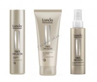 Londa Professional Fiber Infusion Reconstruct It (Набор шампунь, маска, средство с кератином), 3 средства