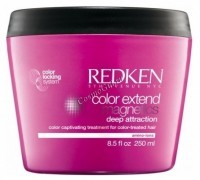 Redken Color extend Magnetics (Маска для защиты цвета и ухода за окрашенными волосами), 250 мл