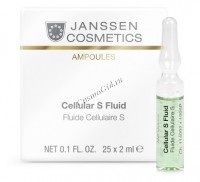 Janssen Cellular s fluid (Сыворотка в ампулах для клеточного обновления)