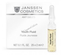 Janssen Youth fluid (Ревитализирующая сыворотка в ампулах)