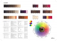 Kaaral Maraes Permanent Hair color (Перманентный краситель для волос)