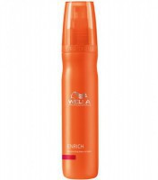 Wella Enrich (Бальзам питательный несмываемый), 150 мл.