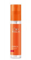 Wella Enrich (Питательный эликсир для кончиков волос), 40 мл