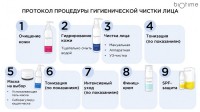 Biotime Протокол "Гигиеническая чистка лица"