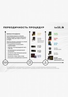 bioGEL The Zinc (Набор из 2 препаратов)