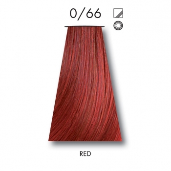 Keune Semi Color (Полуперманентный краситель), 60 мл
