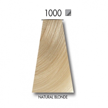 Keune Tinta Color (Перманентный краситель), 60 мл