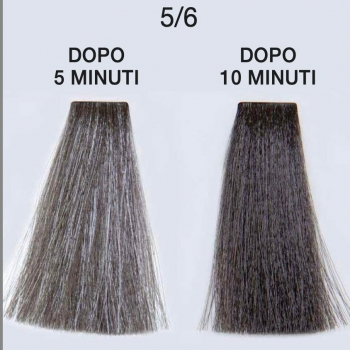 Kaaral Manniskan Hair & Beard Color (Набор для окрашивания бороды и усов)