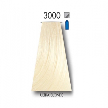 Keune Tinta Color (Перманентный краситель), 60 мл