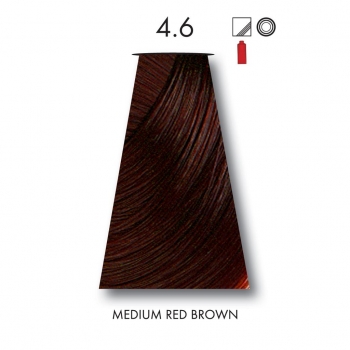 Keune Semi Color (Полуперманентный краситель), 60 мл