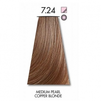 Keune Tinta Color (Перманентный краситель), 60 мл