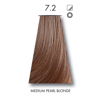 Keune Semi Color (Полуперманентный краситель), 60 мл