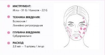 Master (Новакутан мастер), 2 мл