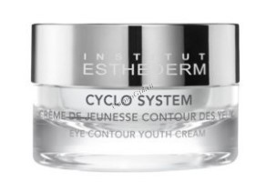 Esthederm Cyclo System Lip Contour Youth Cream (Крем "Женес" для контура губ), 15 мл