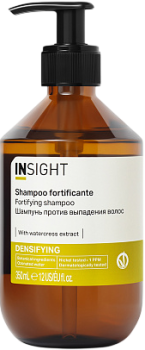 Anti Hair Loss Control (Шампунь против выпадения волос)