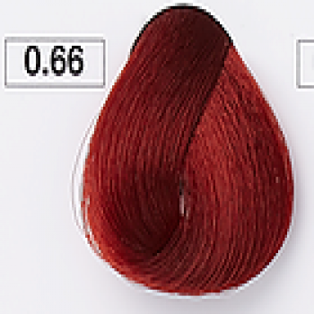 Kezy Color Vivo (Перманентная крем-краска с коллагеном и маслом крамбе), 100 мл