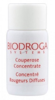 Biodroga Couperose Concentrate (Антикуперозный концентрат) 