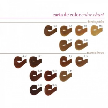 Permanent hair dye (Перманентный краситель для волос)