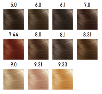 Retouch Liquid Color (Деми-перманентный жидкий краситель), 60 мл