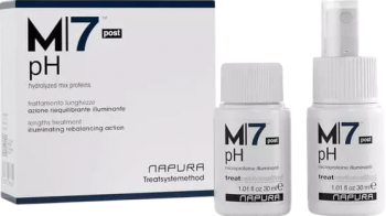 PH-balance (Протеиновый концентрат для сияния и блеска), 2 x 30 мл